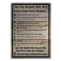 10 Reasons Men Prefer Guns Tin Sign