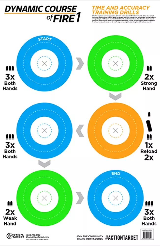 Action Target GSDCFIRE1100 Dynamic Course Circle Paper Target 23" x 35" Multi-Color 100/Box