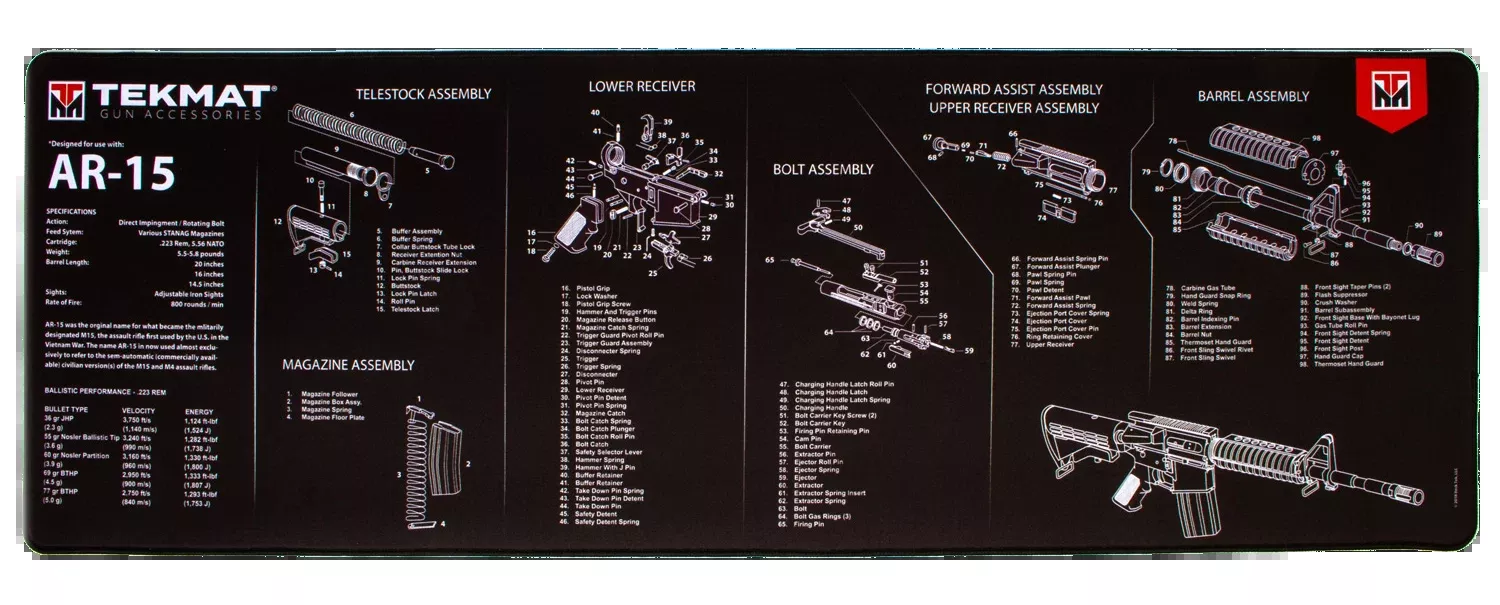TekMat Ultra 44 AR-15 Cleaning Mat Black/White 15"x44" Rubber Parts Diagram